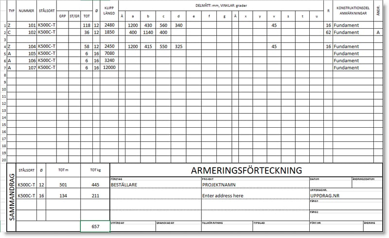 19_4MAR_blog_rebar-numbering-design-part-notes-revision