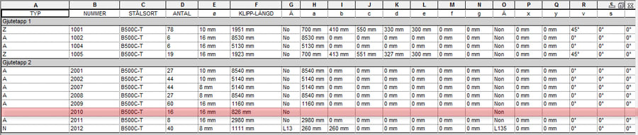 19_4MAR_blog_rebar-numbering-reinforcementlist1