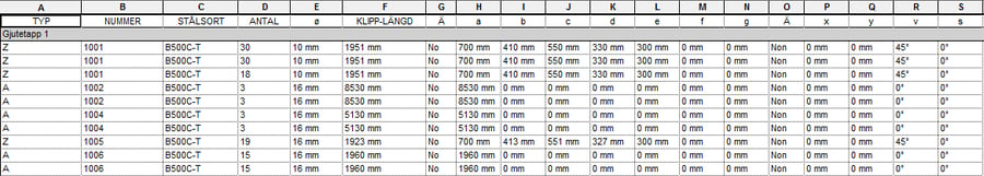 19_4MAR_blog_rebar-numbering-reinforcementlist2