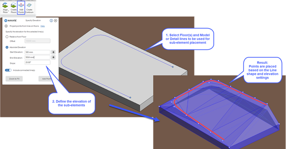 Naviate Revit Add In Naviate Site & Landscaping - Your “best friend” doing Landscape ...