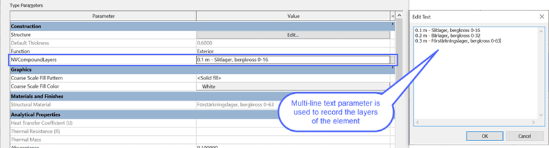 21 Q1 Naviate Architecture Compound Layer Tagging multi line parameters