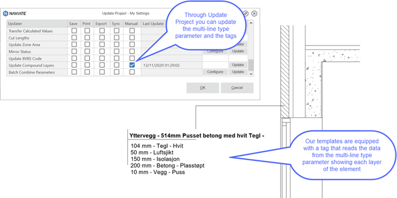 21 Q1 Naviate Architecture Compound Layer Tagging update multi line parameters and tags