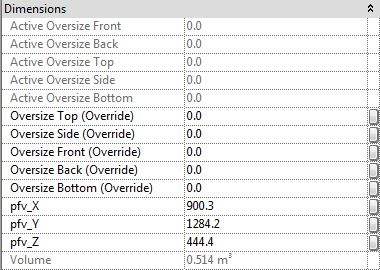 19MAR11-blog_provision-for-voids_parameters-of-provisions