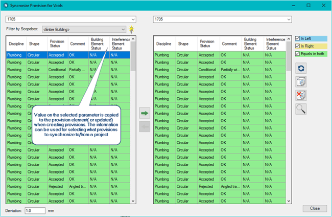 19MAR11-blog_provision-for-voids_synchronise-provisions-status