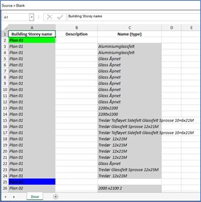 22 Q2 JUN Naviate Blog Simple BIM - Bimsheet sort information