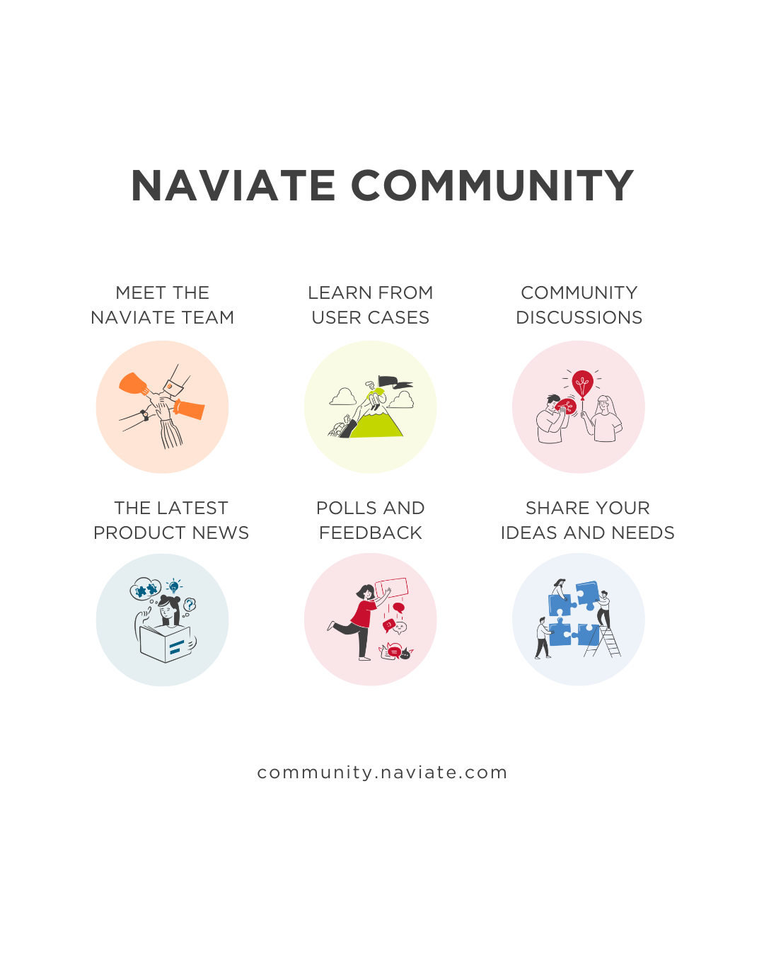 Naviate Community key benefits some white (1080 × 1350 px)