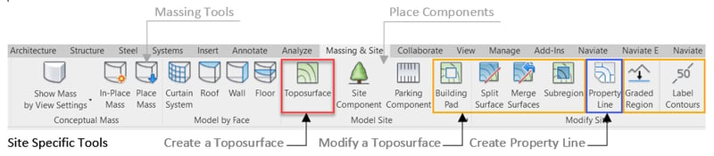 19-01-SiteLandscape-Revit Ribbon